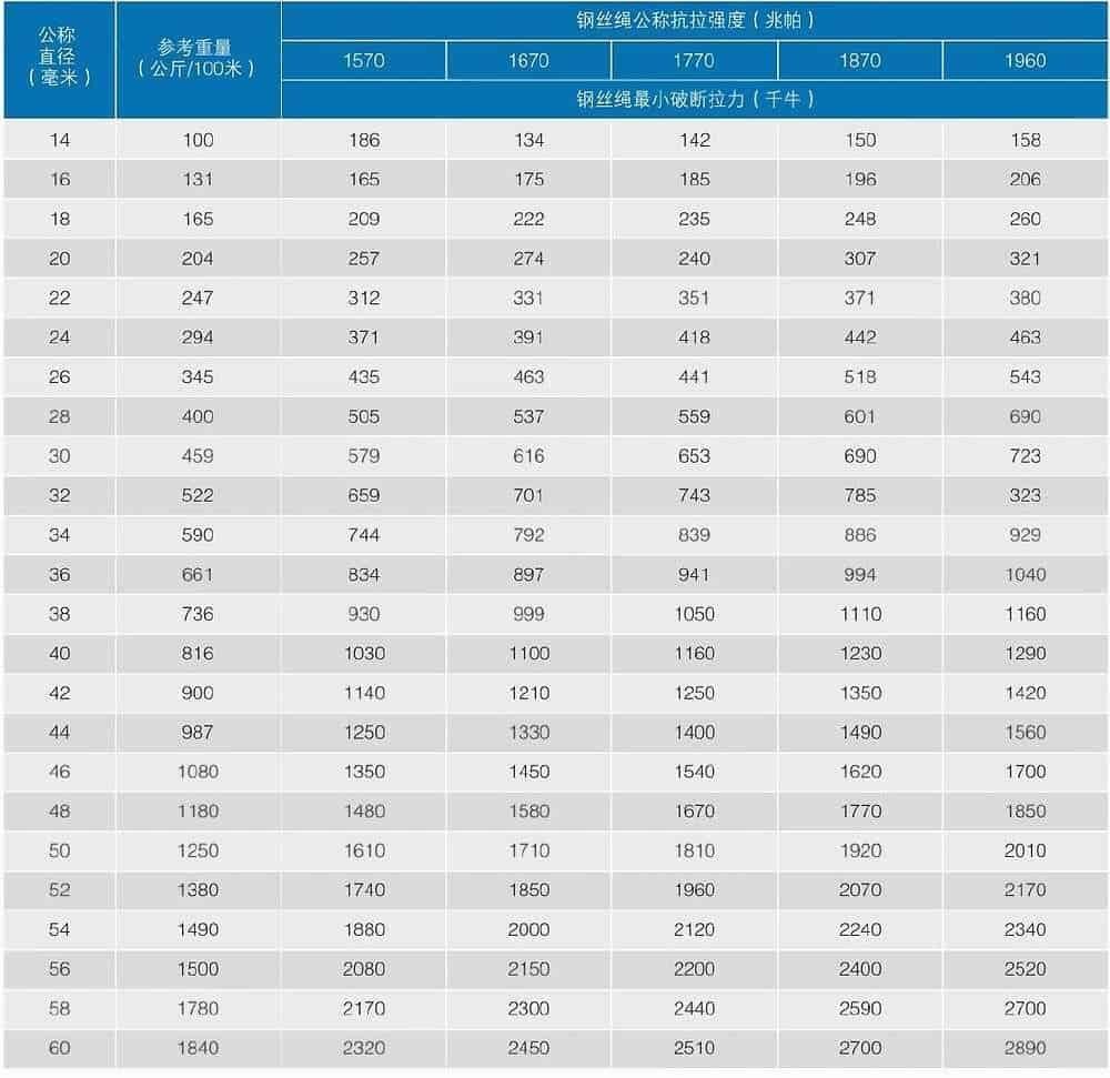 W3.8 ROPE ブラックスペシャルエディション NULL PIXEL>W3.8 ROPE BLACK EDITION | CAMP GEEKS
